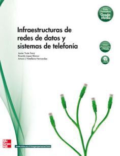Infraestructuras De Redes De Datos Y Sistemas De Telefonía